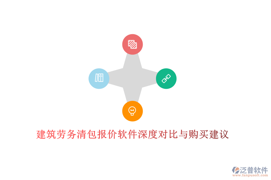 建筑勞務清包報價軟件深度對比與購買建議