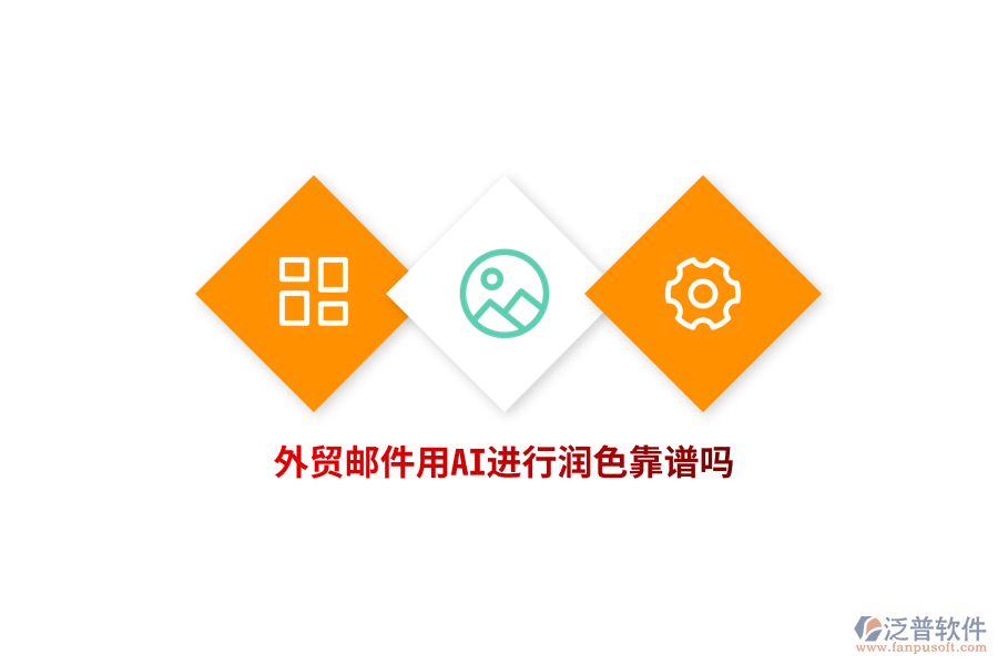 外貿(mào)郵件用AI進(jìn)行潤(rùn)色靠譜嗎？