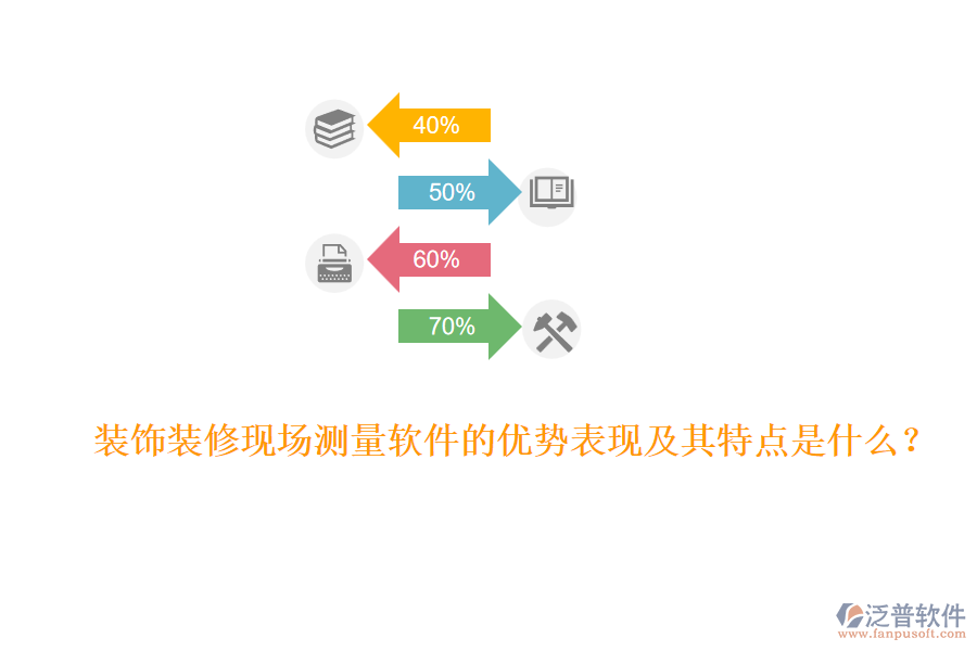 裝飾裝修現(xiàn)場測量軟件的優(yōu)勢表現(xiàn)及其特點(diǎn)是什么？