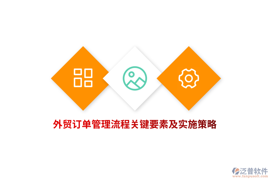 外貿(mào)訂單管理流程關鍵要素及實施策略