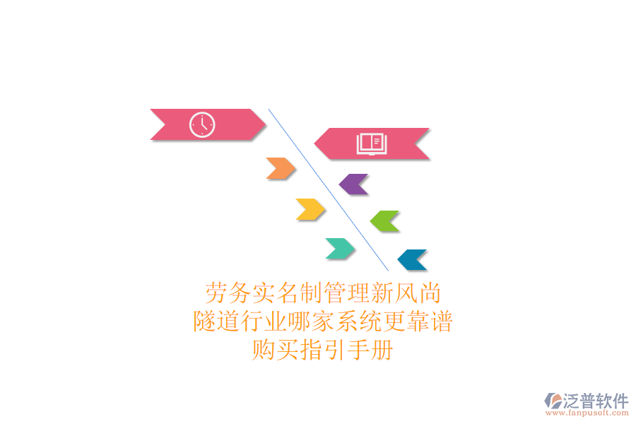 勞務實名制管理新風尚：隧道行業(yè)哪家系統(tǒng)更靠譜？購買指引手冊