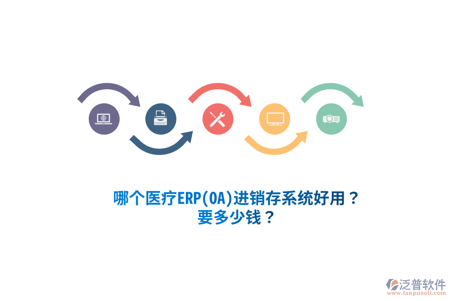 哪個醫(yī)療ERP(OA)進銷存系統(tǒng)好用？要多少錢？