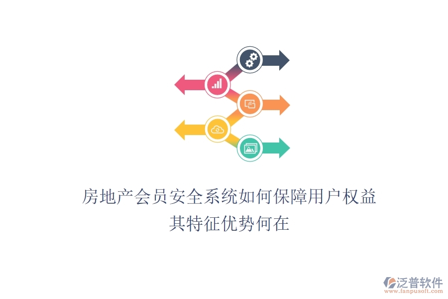 房地產(chǎn)會員安全系統(tǒng)如何保障用戶權(quán)益？其特征優(yōu)勢何在？