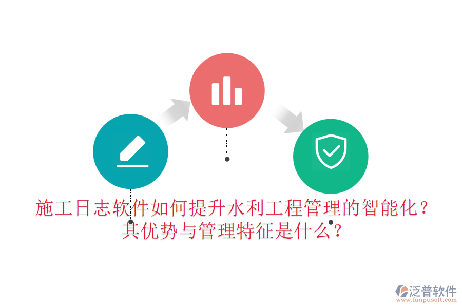 施工日志軟件如何提升水利工程管理的智能化？其優(yōu)勢與管理特征是什么？