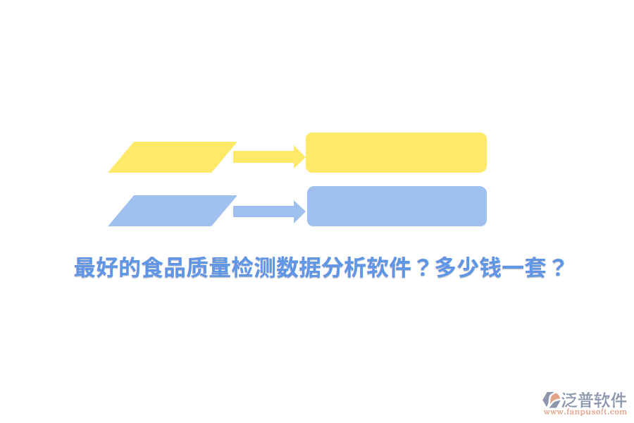 最好的食品質(zhì)量檢測數(shù)據(jù)分析軟件？多少錢一套？