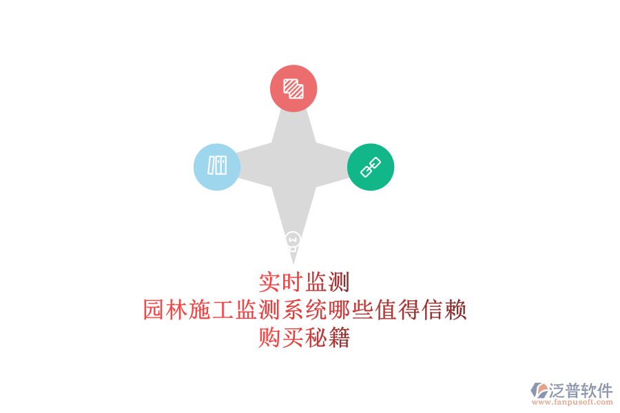 實(shí)時(shí)監(jiān)測，園林施工監(jiān)測系統(tǒng)哪些值得信賴？購買秘籍