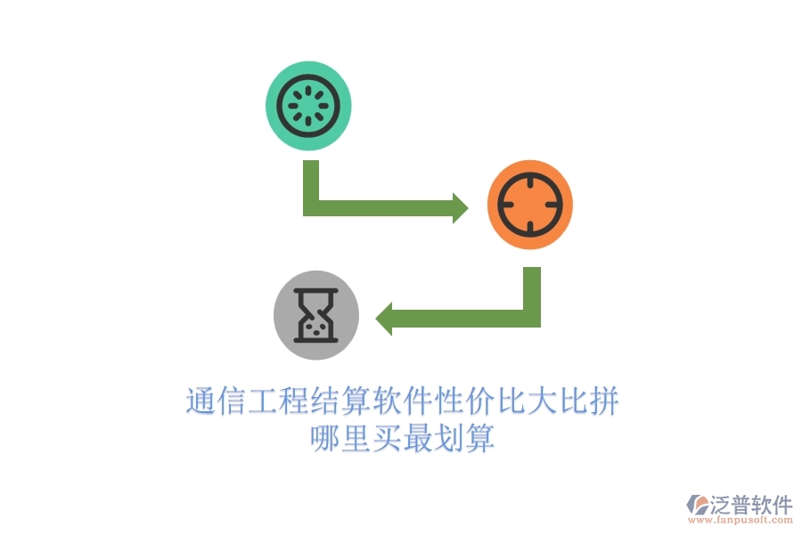 通信工程結(jié)算軟件性價(jià)比大比拼，哪里買(mǎi)最劃算？