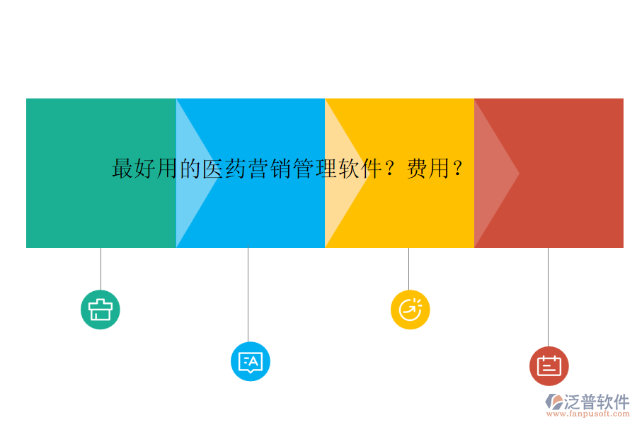 最好用的醫(yī)藥營銷管理軟件？費用？