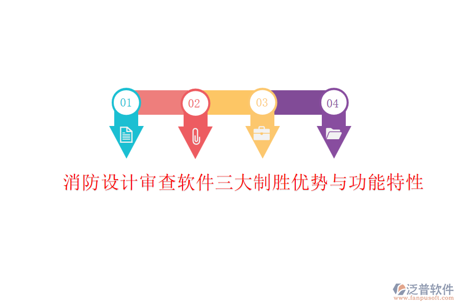 消防設(shè)計(jì)審查軟件三大制勝優(yōu)勢與功能特性