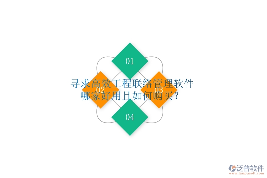 尋求高效工程聯(lián)絡(luò)管理軟件？哪家好用且如何購(gòu)買？