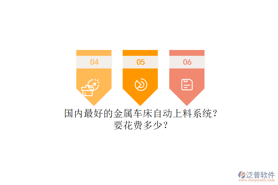 國內(nèi)最好的金屬車床自動上料系統(tǒng)？ 要花費多少？