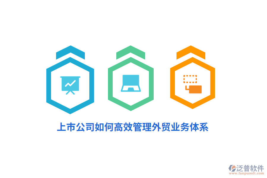 上市公司如何高效管理外貿(mào)業(yè)務(wù)體系？