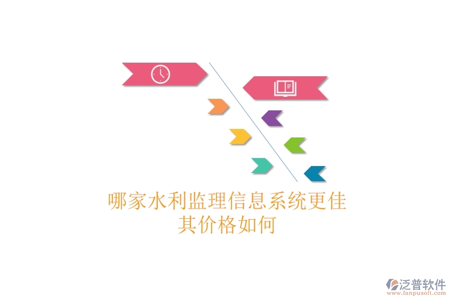 哪家水利監(jiān)理信息系統(tǒng)更佳？其價格如何？