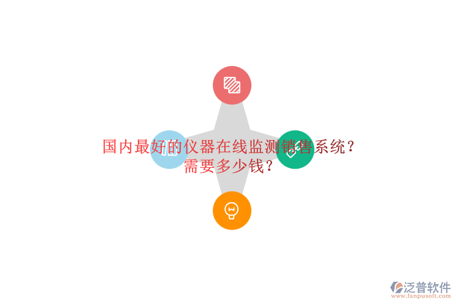 國內(nèi)最好的儀器在線監(jiān)測銷售系統(tǒng)？需要多少錢？