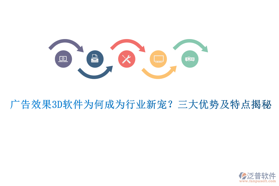 廣告效果3D軟件為何成為行業(yè)新寵？三大優(yōu)勢及特點揭秘