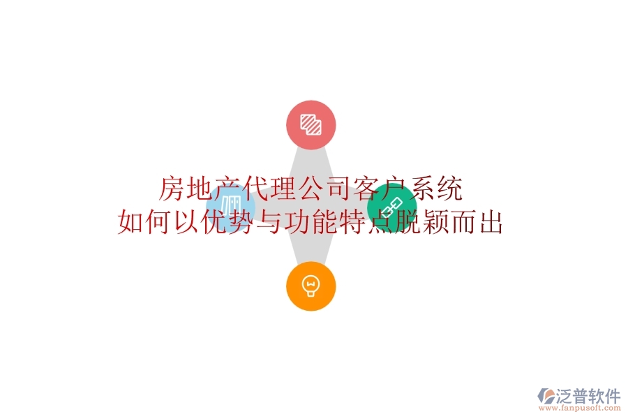 房地產(chǎn)代理公司客戶(hù)系統(tǒng)如何以?xún)?yōu)勢(shì)與功能特點(diǎn)脫穎而出？