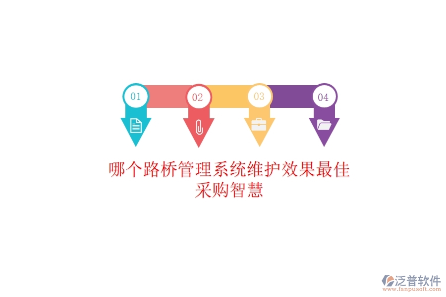 哪個(gè)路橋管理系統(tǒng)維護(hù)效果最佳?采購(gòu)智慧