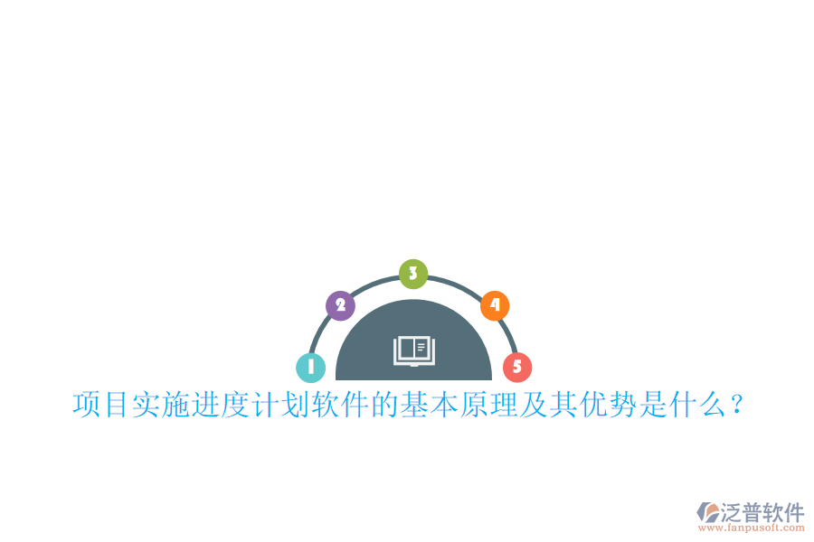 項(xiàng)目實(shí)施進(jìn)度計(jì)劃軟件的基本原理及其優(yōu)勢(shì)是什么？