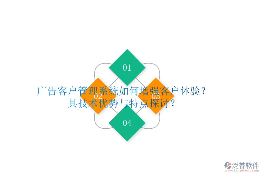 廣告客戶管理系統(tǒng)如何增強(qiáng)客戶體驗(yàn)？其技術(shù)優(yōu)勢與特點(diǎn)探討？