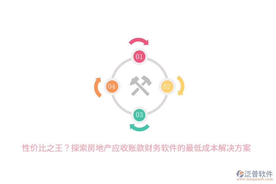 性價比之王？探索房地產(chǎn)應(yīng)收賬款財務(wù)軟件的最低成本解決方案