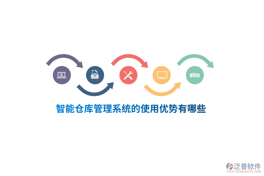 智能倉庫管理系統(tǒng)的使用優(yōu)勢有哪些？