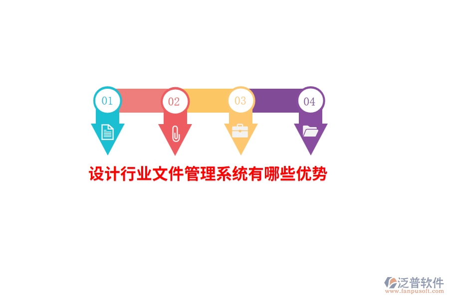 設(shè)計(jì)行業(yè)文件管理系統(tǒng)有哪些優(yōu)勢(shì)？
