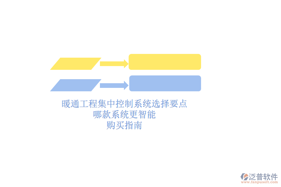 暖通工程集中控制系統(tǒng)選擇要點，哪款系統(tǒng)更智能？購買指南