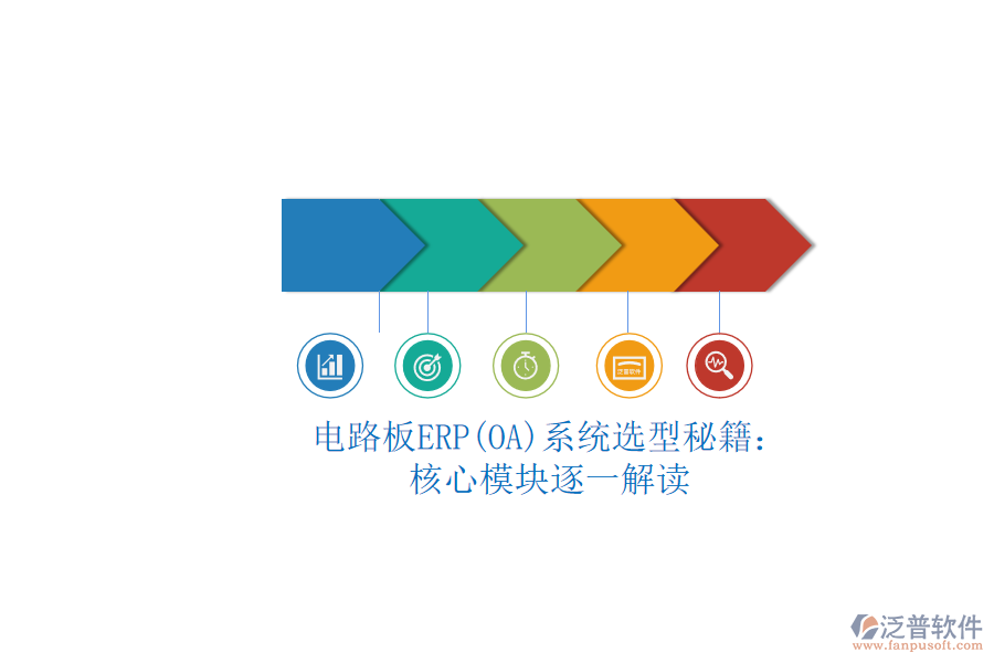 電路板ERP(OA)系統(tǒng)選型秘籍:.png