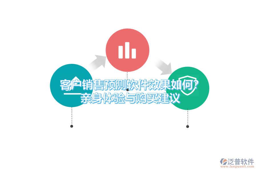 客戶銷售預(yù)測軟件效果如何？親身體驗與購買建議