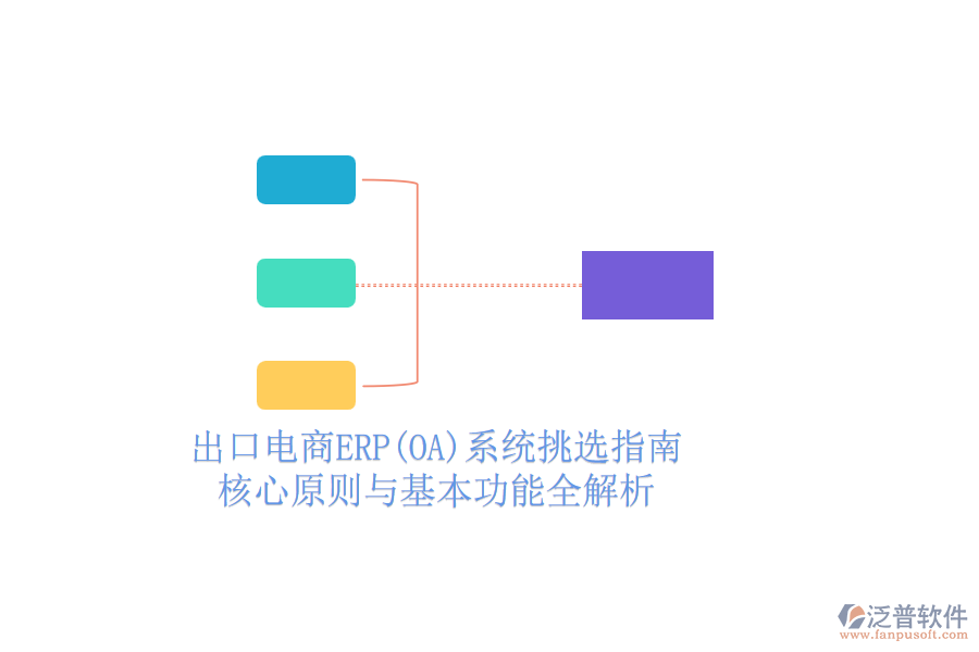 出口電商ERP(OA)系統(tǒng)挑選指南，核心原則與基本功能全解析
