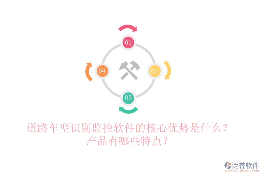 道路車型識(shí)別監(jiān)控軟件的核心優(yōu)勢(shì)是什么？產(chǎn)品有哪些特點(diǎn)？