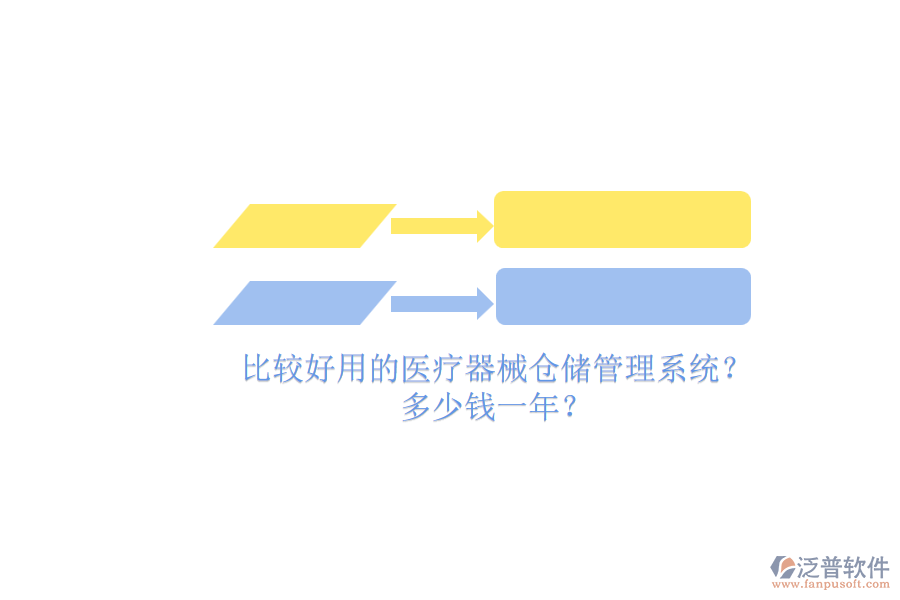 比較好用的醫(yī)療器械倉儲管理系統(tǒng)？.png
