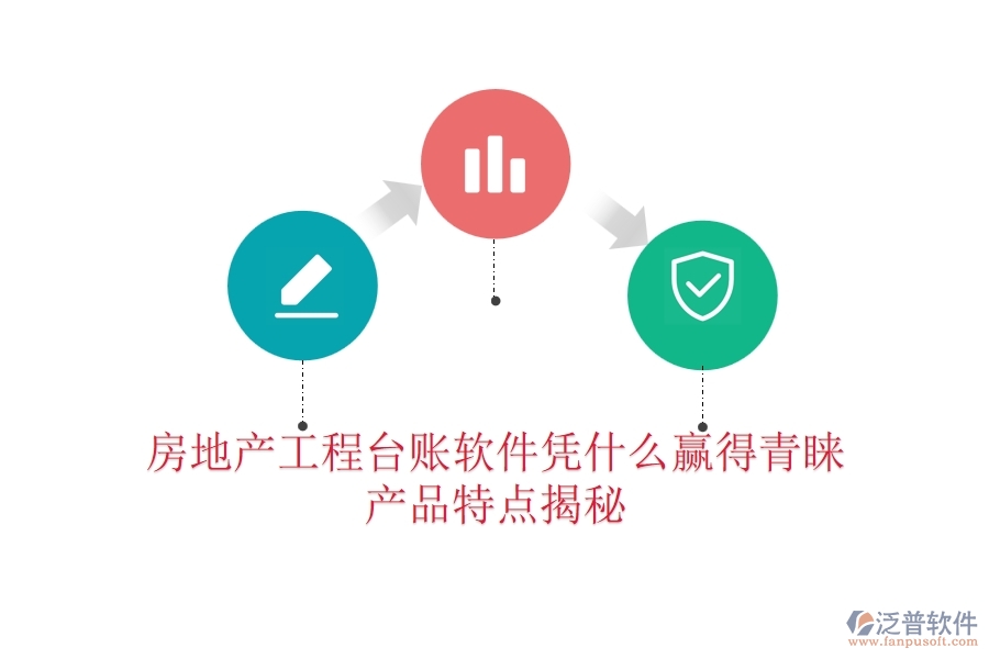 房地產(chǎn)工程臺賬軟件憑什么贏得青睞?產(chǎn)品特點揭秘