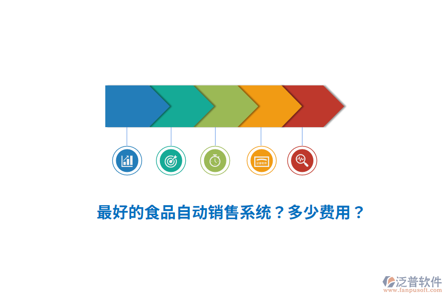 最好的食品自動(dòng)銷售系統(tǒng)？多少費(fèi)用？