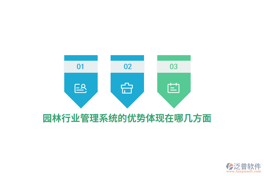 園林行業(yè)管理系統(tǒng)的優(yōu)勢體現(xiàn)在哪幾方面？