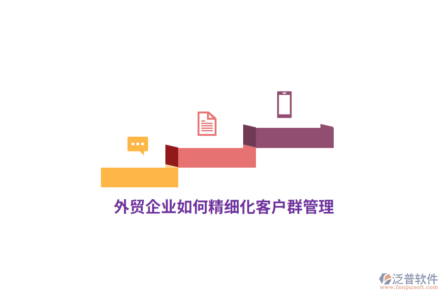 外貿(mào)企業(yè)如何精細(xì)化客戶群管理？