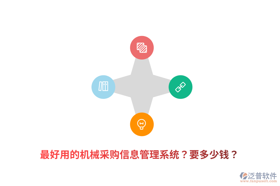 最好用的機(jī)械采購(gòu)信息管理系統(tǒng)？要多少錢(qián)？