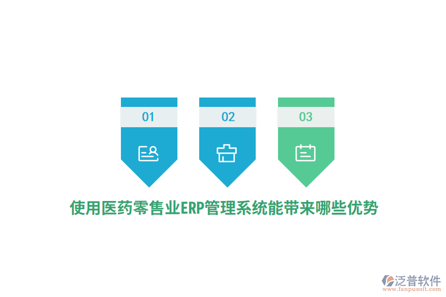 使用醫(yī)藥零售業(yè)ERP管理系統(tǒng)能帶來哪些優(yōu)勢？