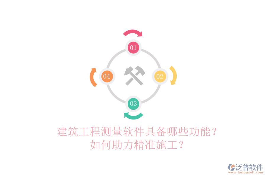 建筑工程測量軟件具備哪些功能？如何助力精準(zhǔn)施工？
