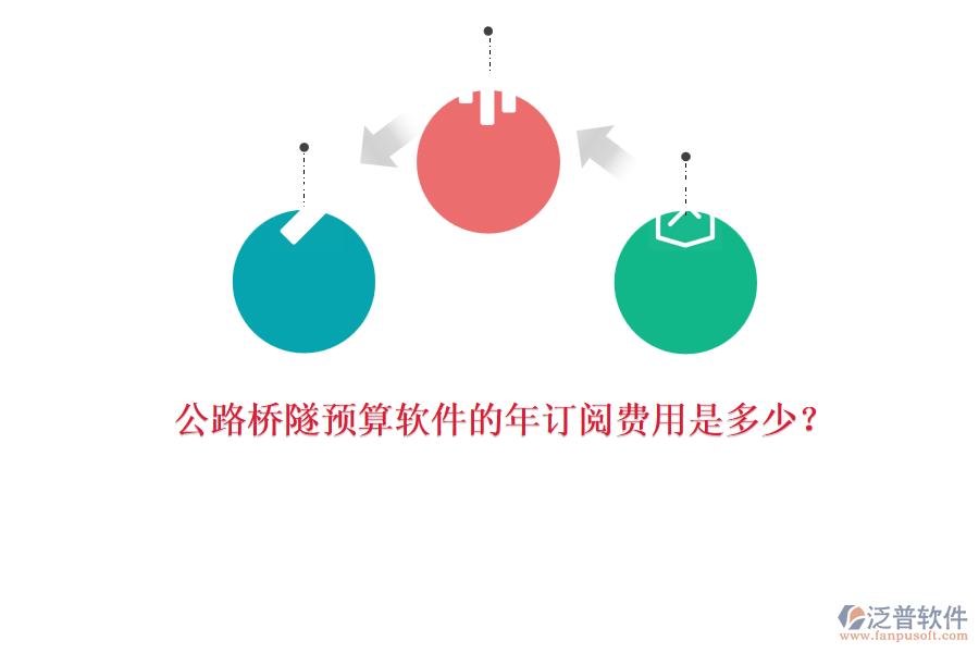 公路橋隧預(yù)算軟件的年訂閱費用是多少？