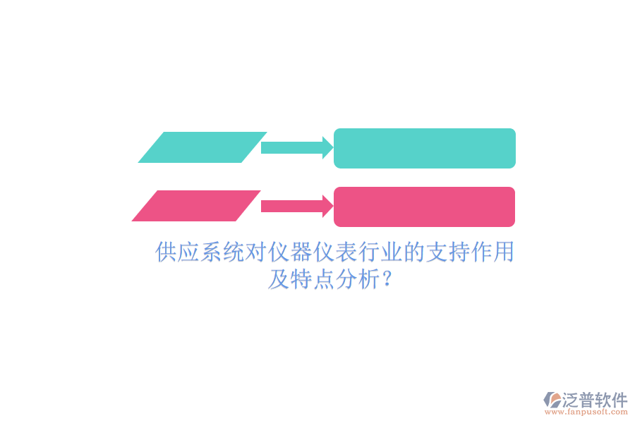 供應(yīng)系統(tǒng)對(duì)儀器儀表行業(yè)的支持作用及特點(diǎn)分析？