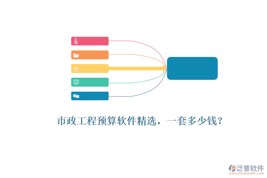 市政工程預(yù)算軟件精選，一套多少錢？
