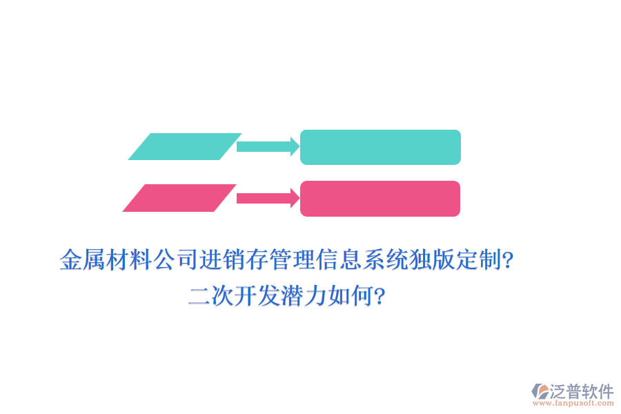 金屬材料公司進銷存管理信息系統(tǒng)獨版定制?二次開發(fā)潛力如何?