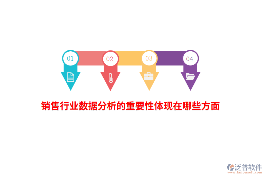銷售行業(yè)數(shù)據(jù)分析的重要性體現(xiàn)在哪些方面？