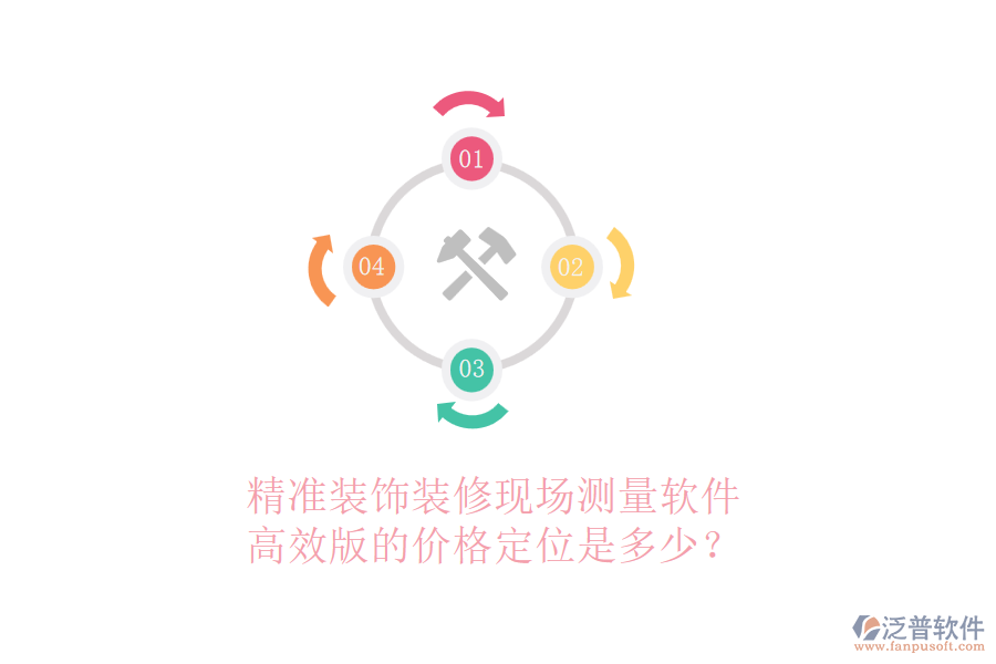 精準(zhǔn)裝飾裝修現(xiàn)場測量軟件，高效版的價(jià)格定位是多少？
