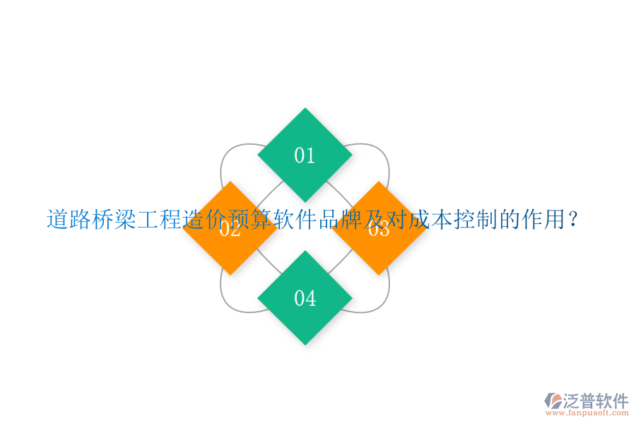 道路橋梁工程造價預(yù)算軟件品牌及對成本控制的作用?