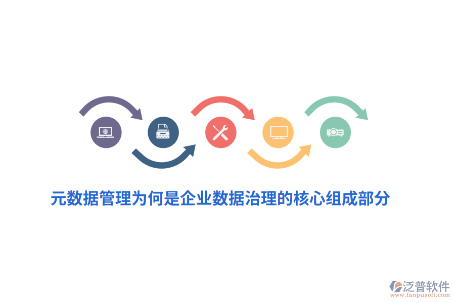 元數(shù)據(jù)管理為何是企業(yè)數(shù)據(jù)治理的核心組成部分？