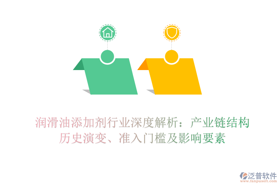 潤滑油添加劑行業(yè)深度解析：產(chǎn)業(yè)鏈結(jié)構(gòu)、歷史演變、準入門檻及影響要素