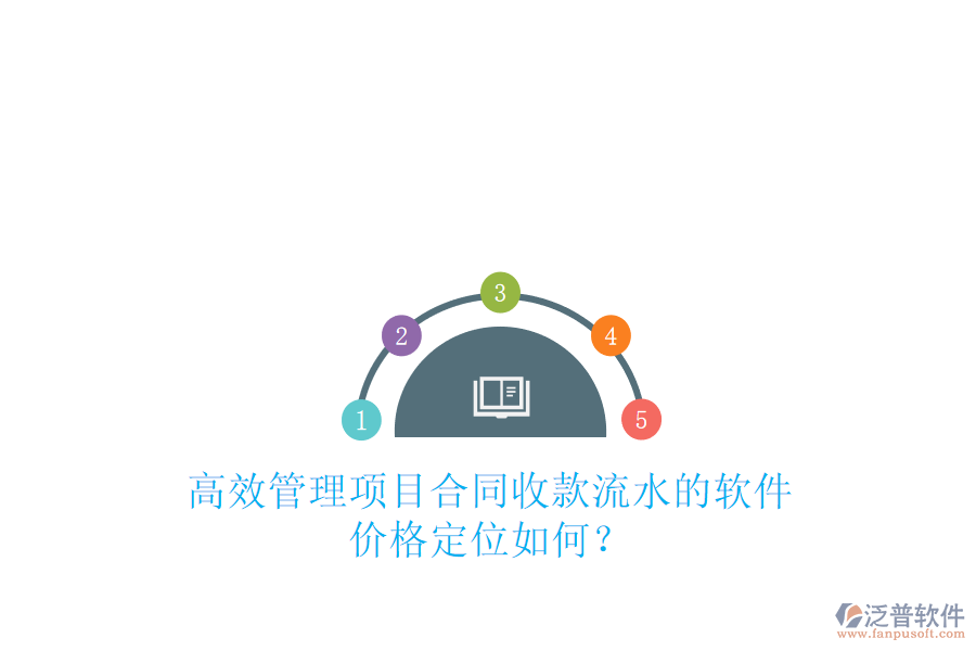 高效管理項目合同收款流水的軟件，價格定位如何？