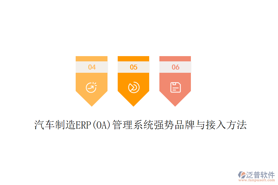 汽車制造ERP(OA)管理系統強勢品牌與接入方法